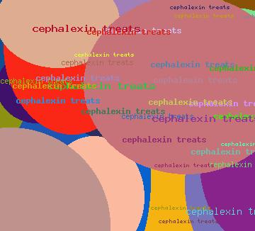 CEPHALEXIN TREATS