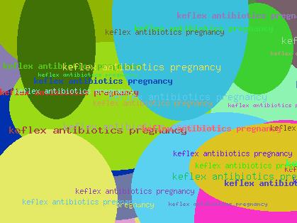 keflex antibiotics pregnancy