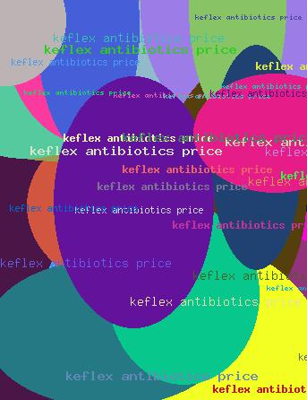 Keflex Antibiotics Price