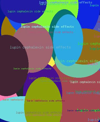 Lupin Cephalexin Side Effects