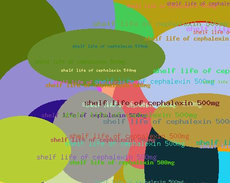 SHELF LIFE OF CEPHALEXIN 500MG