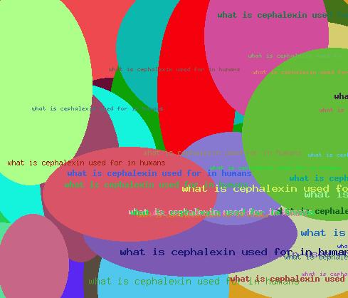 What Is Cephalexin Used For In Humans
